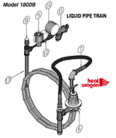 Heat Wagon 1800B liquid pipe train parts 2014